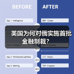 美国为何对俄实施首批金融制裁？（图2）