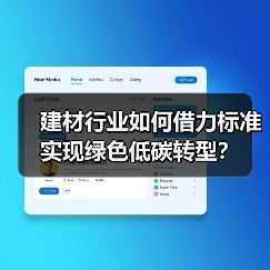 建材行业如何借力标准实现绿色低碳转型？（图3）