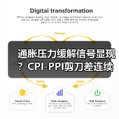 通胀压力缓解信号显现?CPI-PPI剪刀差连续三月收窄(图2) 通胀压力缓解信号显现?CPI-PPI剪刀差连续三月收窄(图2)
