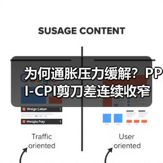 为何通胀压力缓解?PPI-CPI剪刀差连续收窄(图2) 为何通胀压力缓解?PPI-CPI剪刀差连续收窄(图2)