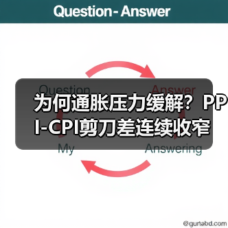 为何通胀压力缓解?PPI-CPI剪刀差连续收窄(图1) 为何通胀压力缓解?PPI-CPI剪刀差连续收窄(图1)
