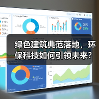 绿色建筑典范落地,环保科技如何引领未来?(图4) 绿色建筑典范落地,环保科技如何引领未来?(图4)
