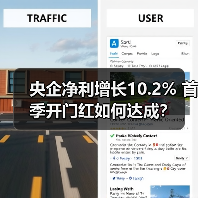 央企净利增长10.2% 首季开门红如何达成?(图4) 央企净利增长10.2% 首季开门红如何达成?(图4)
