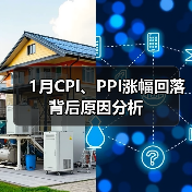 1月CPI、PPI涨幅回落背后原因分析(图3) 1月CPI、PPI涨幅回落背后原因分析(图3)