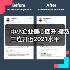 中小企业信心回升 指数三连升近2021水平(图1) 中小企业信心回升 指数三连升近2021水平(图1)