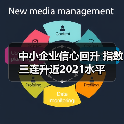 中小企业信心回升 指数三连升近2021水平(图3) 中小企业信心回升 指数三连升近2021水平(图3)