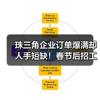 珠三角企业订单爆满却人手短缺！春节后招工难破解之道（图1）