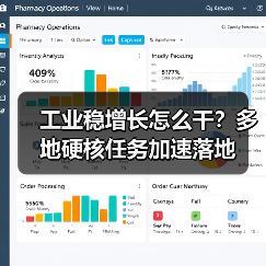 工业稳增长怎么干?多地硬核任务加速落地(图1) 工业稳增长怎么干?多地硬核任务加速落地(图1)