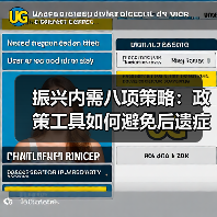 振兴内需八项策略:政策工具如何避免后遗症?(图3) 振兴内需八项策略:政策工具如何避免后遗症?(图3)