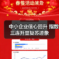 中小企业信心回升 指数三连升显复苏迹象(图3) 中小企业信心回升 指数三连升显复苏迹象(图3)