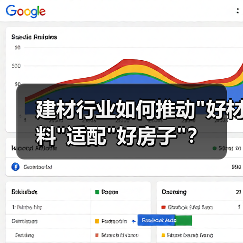 建材行业如何推动