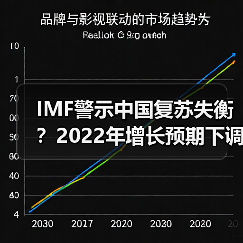 IMF警示中国复苏失衡?2022年增长预期下调至4.8%(图4) IMF警示中国复苏失衡?2022年增长预期下调至4.8%(图4)