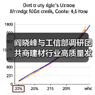 阎晓峰与工信部调研团共商建材行业高质量发展路径（图4）