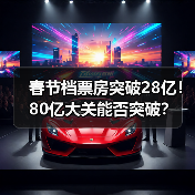 春节档票房突破28亿!80亿大关能否突破?(图3) 春节档票房突破28亿!80亿大关能否突破?(图3)