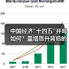 中国经济 中国经济