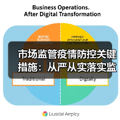 市场监管疫情防控关键措施:从严从实落实监管要点(图1) 市场监管疫情防控关键措施:从严从实落实监管要点(图1)