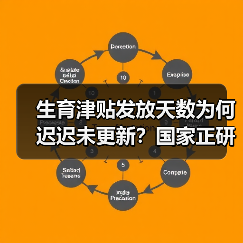 生育津贴发放天数为何迟迟未更新?国家正研究指导意见(图1) 生育津贴发放天数为何迟迟未更新?国家正研究指导意见(图1)