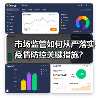市场监管如何从严落实疫情防控关键措施?(图4) 市场监管如何从严落实疫情防控关键措施?(图4)