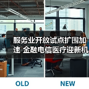 服务业开放试点扩围加速 金融电信医疗迎新机遇(图4) 服务业开放试点扩围加速 金融电信医疗迎新机遇(图4)