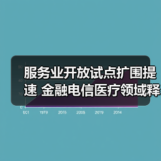 服务业开放试点扩围提速 金融电信医疗领域释放新动能(图1) 服务业开放试点扩围提速 金融电信医疗领域释放新动能(图1)