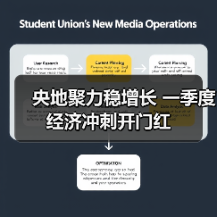 央地聚力稳增长 一季度经济冲刺开门红(图2) 央地聚力稳增长 一季度经济冲刺开门红(图2)