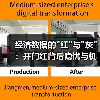 经济数据的 经济数据的