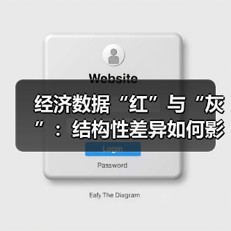 经济数据“红”与“灰”:结构性差异如何影响市场预期(图2) 经济数据“红”与“灰”:结构性差异如何影响市场预期(图2)