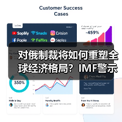 对俄制裁将如何重塑全球经济格局?IMF警示长期影响(图2) 对俄制裁将如何重塑全球经济格局?IMF警示长期影响(图2)
