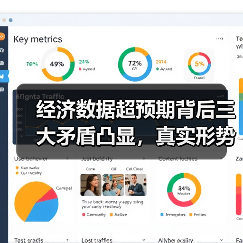 经济数据超预期背后三大矛盾凸显,真实形势不容乐观(图2) 经济数据超预期背后三大矛盾凸显,真实形势不容乐观(图2)