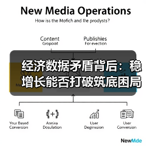 经济数据矛盾背后：稳增长能否打破筑底困局？（图3）