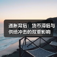 通胀背后:货币滞后与供给冲击的双重影响(图4) 通胀背后:货币滞后与供给冲击的双重影响(图4)