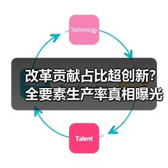 改革贡献占比超创新?全要素生产率真相曝光(图1) 改革贡献占比超创新?全要素生产率真相曝光(图1)