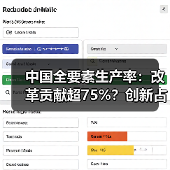 中国全要素生产率:改革贡献超75%?创新占比不足25%(图4) 中国全要素生产率:改革贡献超75%?创新占比不足25%(图4)
