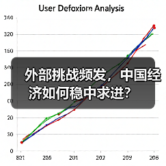 外部挑战频发，中国经济如何稳中求进？（图3）