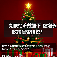 亮眼经济数据下 稳增长政策是否持续？（图2）