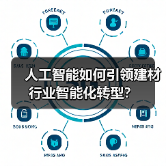 人工智能如何引领建材行业智能化转型？（图4）