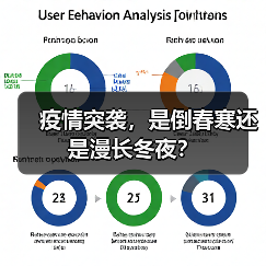疫情突袭，是倒春寒还是漫长冬夜？（图3）