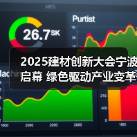 2025建材创新大会宁波启幕 绿色驱动产业变革（图3）