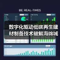 数字化驱动低碳再生建材制备技术破解海绵城市建设难题(图4) 数字化驱动低碳再生建材制备技术破解海绵城市建设难题(图4)