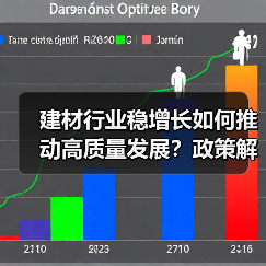 建材行业稳增长如何推动高质量发展?政策解读分析(图1) 建材行业稳增长如何推动高质量发展?政策解读分析(图1)