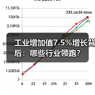工业增加值7.5%增长背后:哪些行业领跑?(图1) 工业增加值7.5%增长背后:哪些行业领跑?(图1)