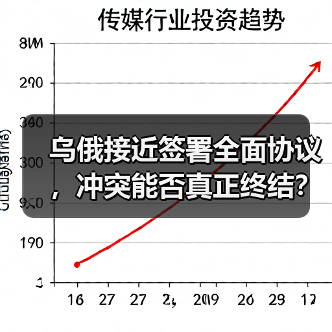 乌俄接近签署全面协议,冲突能否真正终结?(图2) 乌俄接近签署全面协议,冲突能否真正终结?(图2)