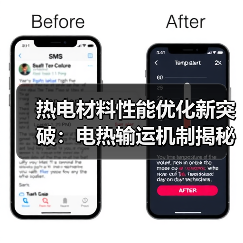 热电材料性能优化新突破：电热输运机制揭秘（图4）