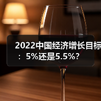 2022中国经济增长目标:5%还是5.5%?(图3) 2022中国经济增长目标:5%还是5.5%?(图3)
