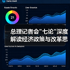 总理记者会 总理记者会