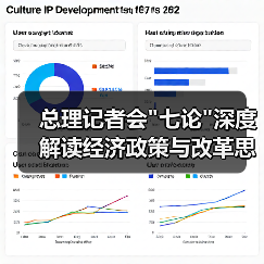 总理记者会 总理记者会