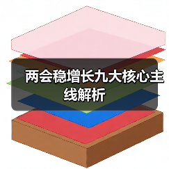 两会稳增长九大核心主线解析(图1) 两会稳增长九大核心主线解析(图1)