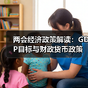 两会经济政策解读：GDP目标与财政货币政策调整（图2）