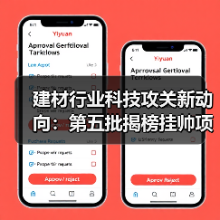 建材行业科技攻关新动向:第五批揭榜挂帅项目聚焦前沿领域(图3) 建材行业科技攻关新动向:第五批揭榜挂帅项目聚焦前沿领域(图3)