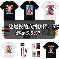 稳增长的底线抉择:5%还是5.5%?(图2) 稳增长的底线抉择:5%还是5.5%?(图2)